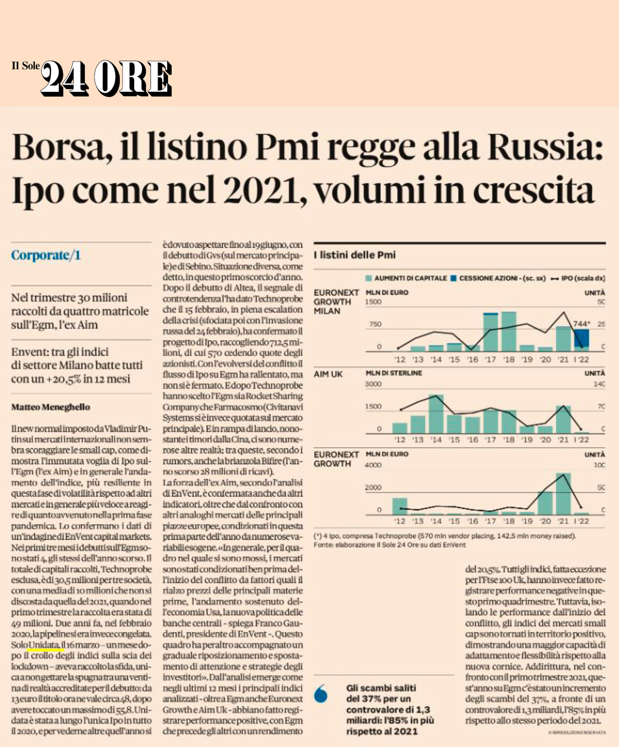 sole24 ore unidata